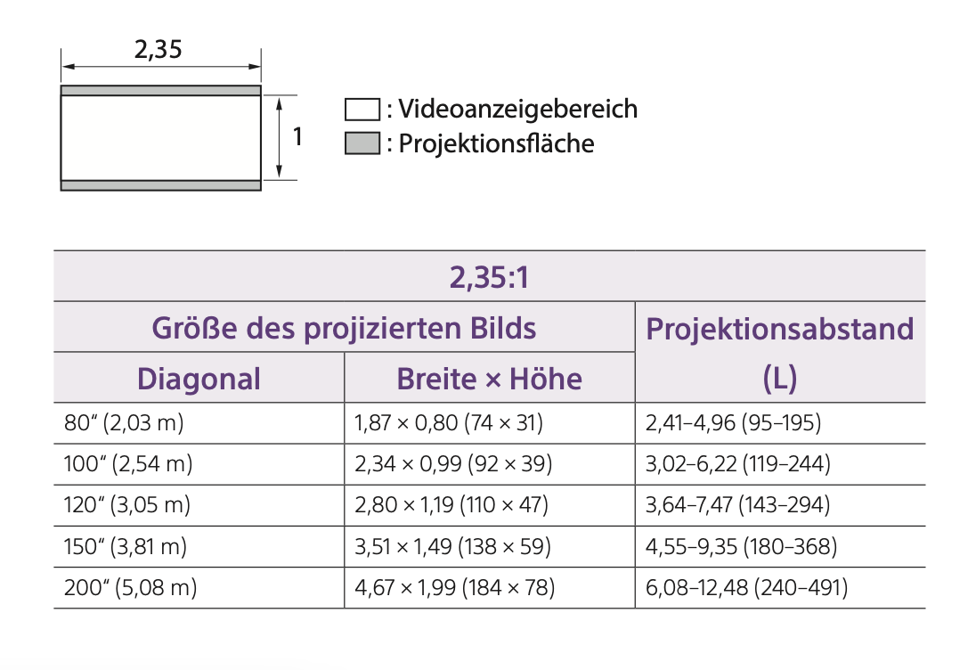 sony_vplvw290grobitv9