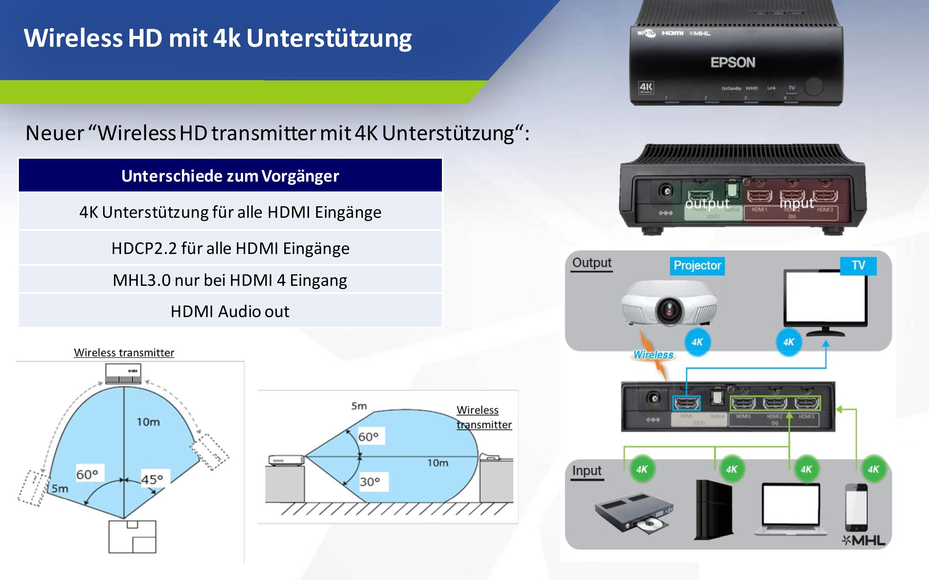 HC-FY16-TW7300_9300_9300W-page-015