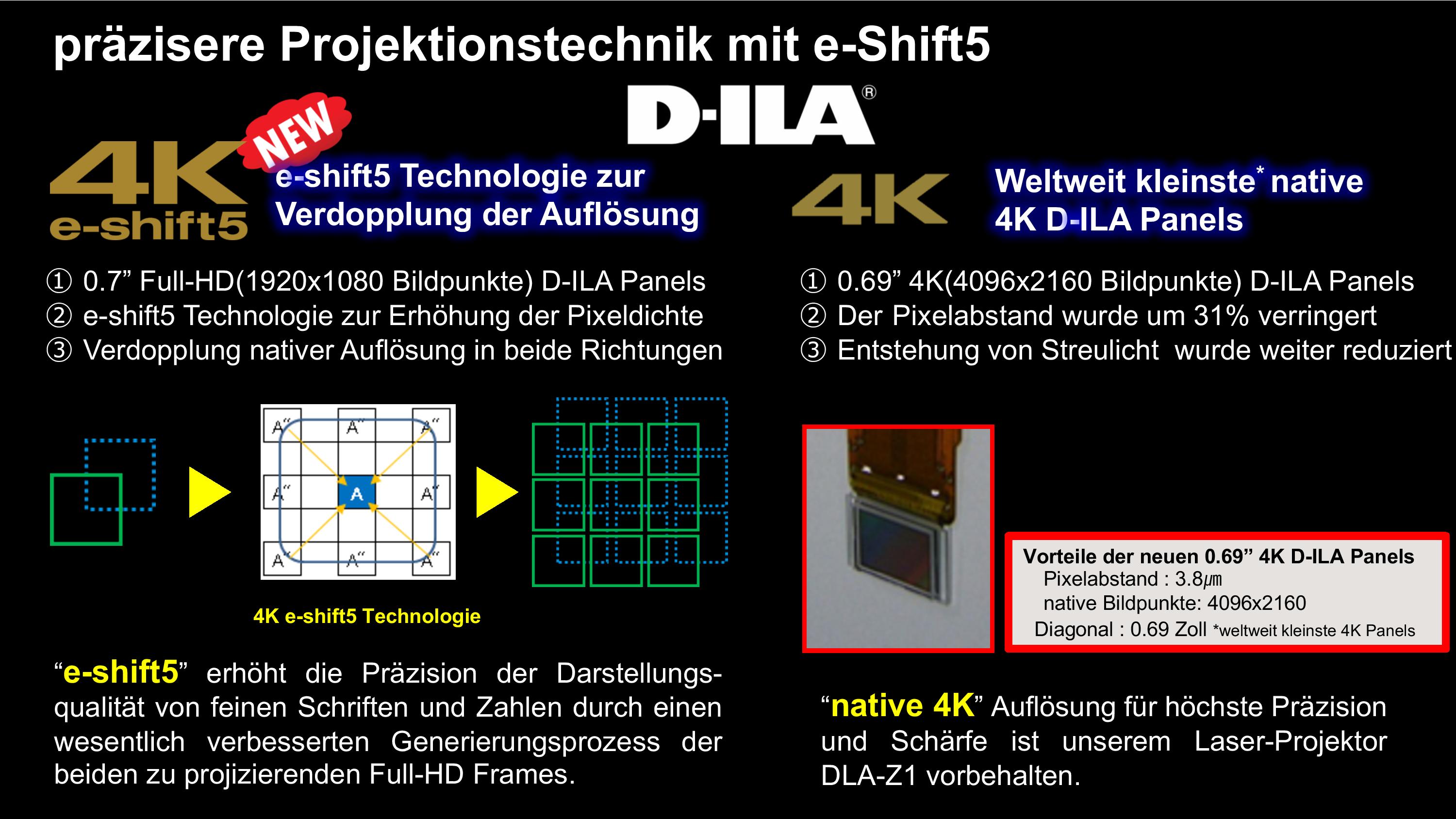 JVC_D-ILA_Projektoren_2018-page-006