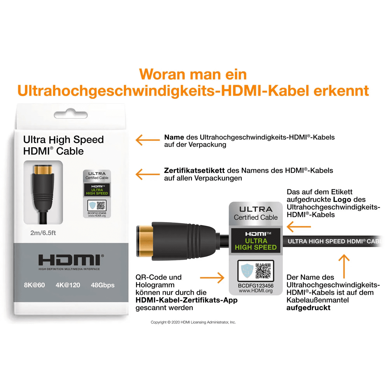 in-akustik Premium Ultra High Speed HDMI Kabel mit Ethernet | HDMI 2.1b 10K Kabel
