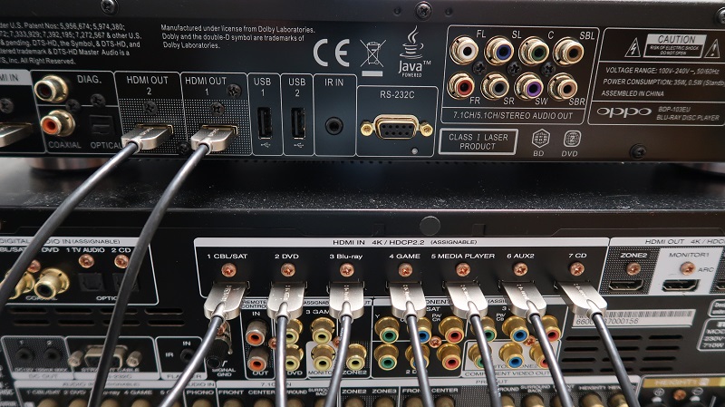 Das sieht besser aus - Unser GROBI Spaßkabel HDMI UltraSlim 18G im direkten Vergleich