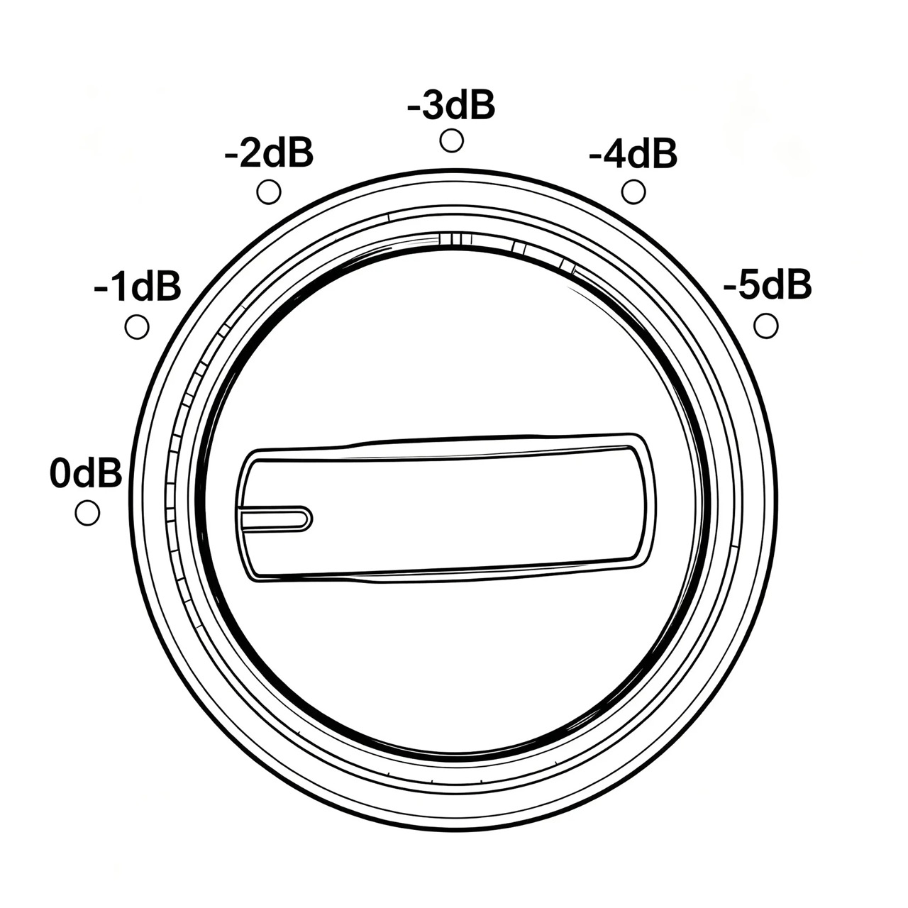 Treble Adjust Pegelanpassung des AperionAudio PST