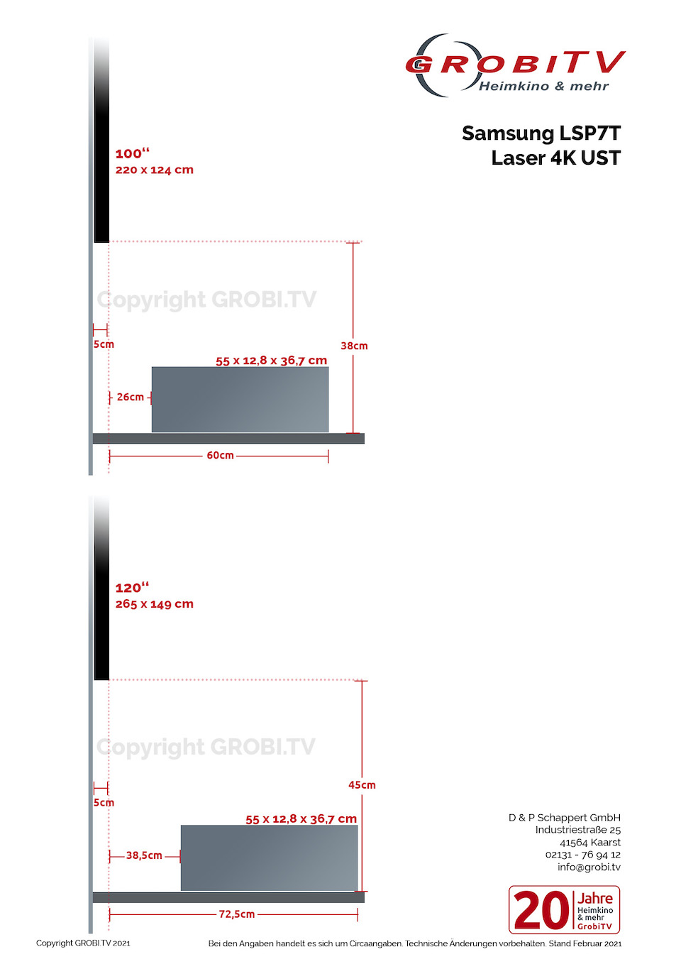 Noch besser planbar - jetzt mehr Planungsangaben für die UST Projektoren