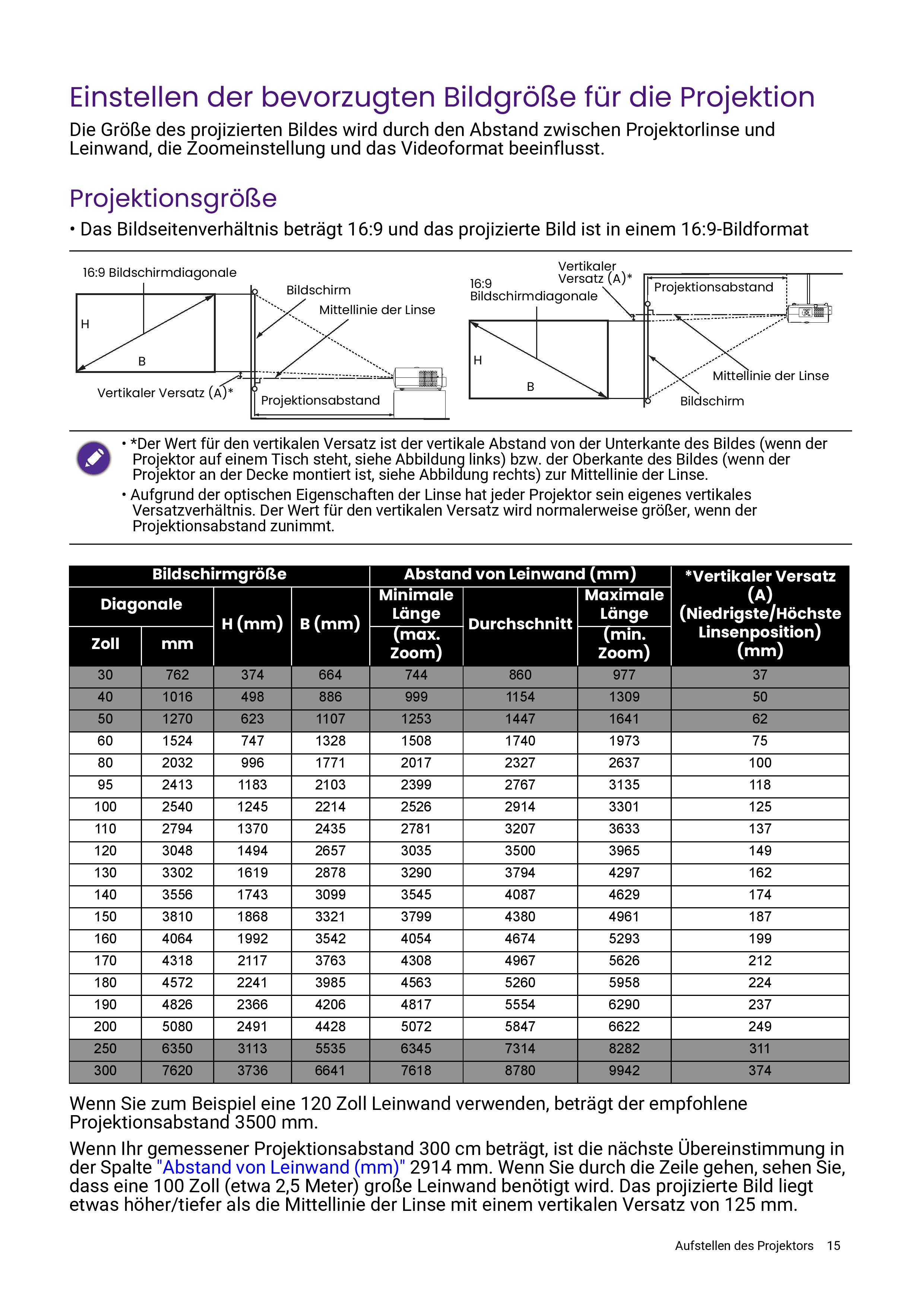 Benq_W4000i_Handbuch_UD_GROBI-TV-page-015