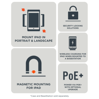 iPort CONNECT PRO BaseStation | Magnetische iPad Tisch-Dockingstation mit Ladefunktion