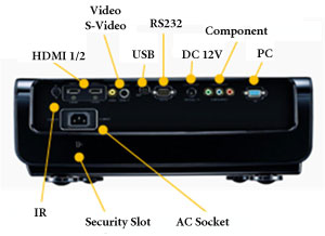 grobi-benq6000-2