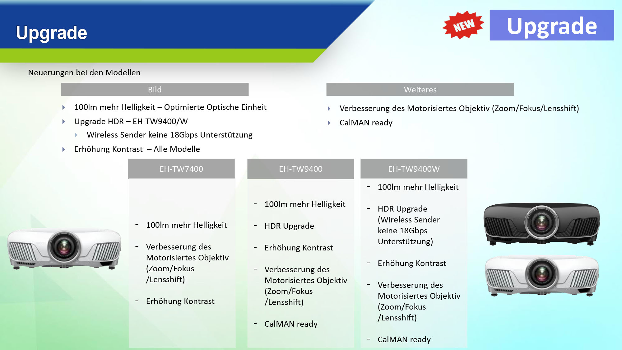 EH-9400-W-Fu-r-Kino-1-D-003-55b8d5a4f9197f Epson 4K Beamer EH-TW9400 GROBI.TV Edition