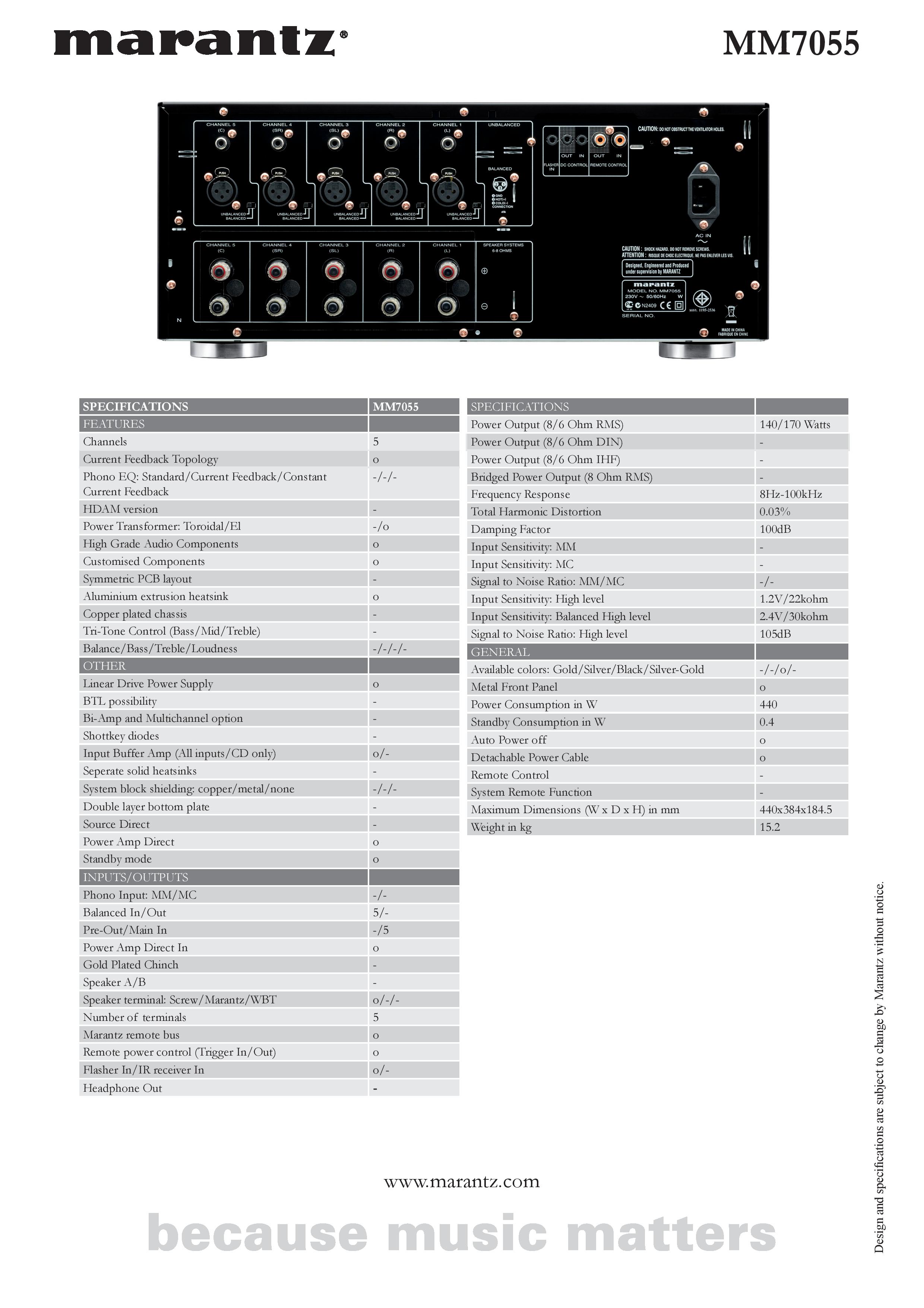 MM7055-page-002