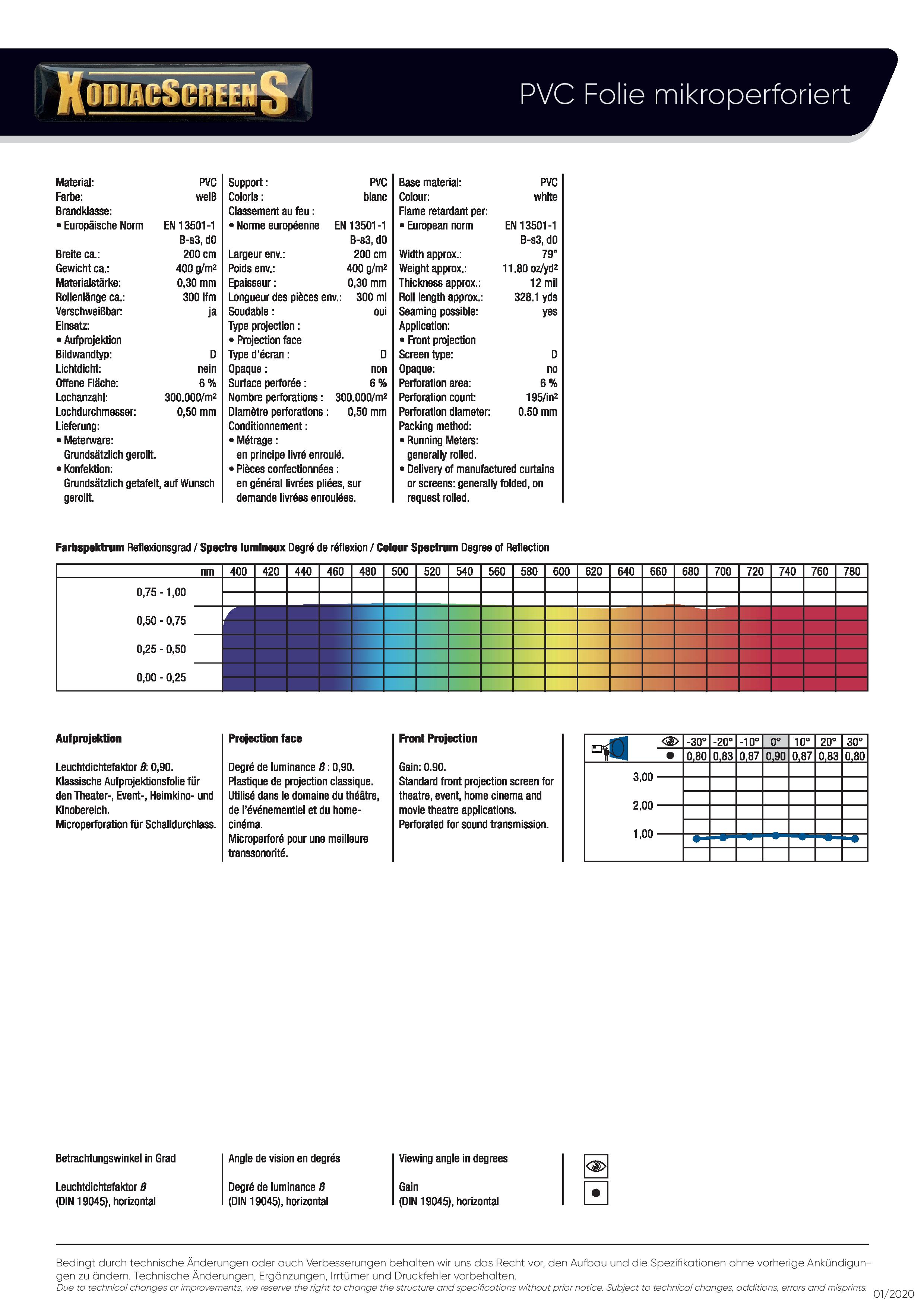 GROBI_XODIACmikroperf-PVC-Folie-page-0025e33370ea0c5a XODIAC Rahmenleinwand Masked Deluxe PVC Akustik microperforiert