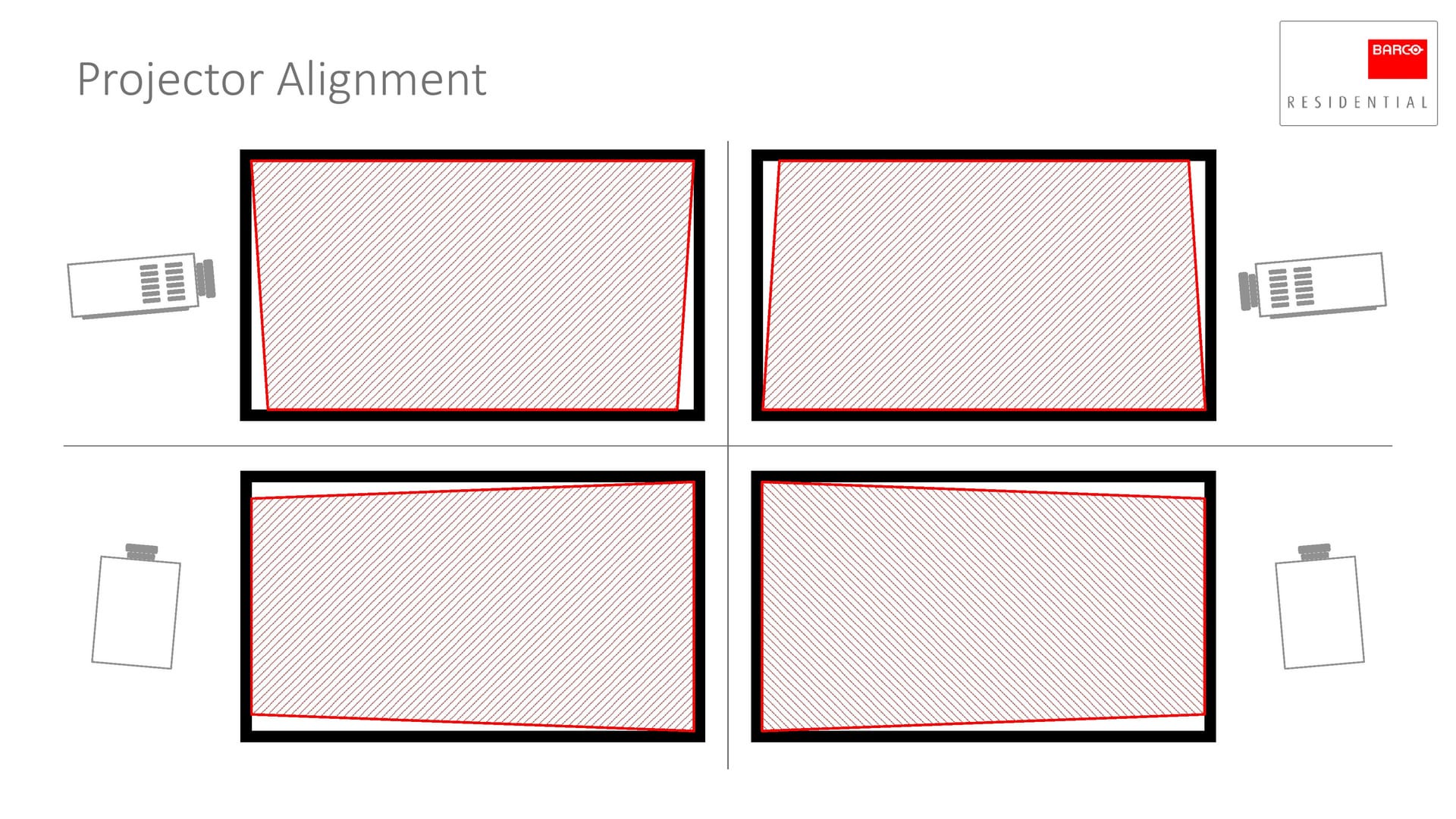Barco-Bragi-Cinemascope-Projektor-GROBI-TV-Produktinformationen-016 Barco-Bragi-Cinemascope-Projektor-GROBI.TV-Produktinformationen