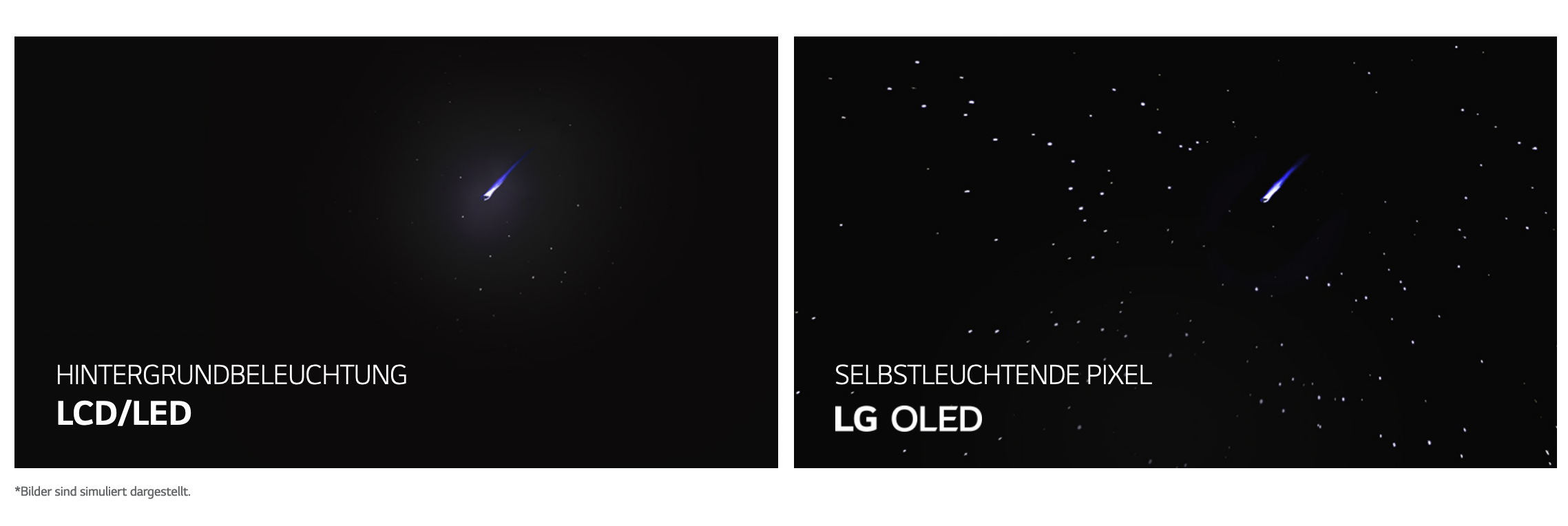 Screenshot_2020-10-02-Die-Vorteile-selbstleuchtender-Pixel-LG-Deutschland